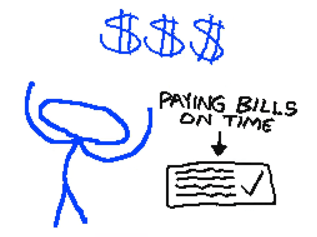 man happy by paying bills on time, meme created by @raxdflipnote